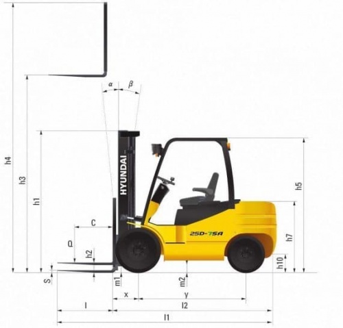 Дизельный погрузчик HYUNDAI 25D-7SA Дизельный погрузчик HYUNDAI 25D-7SA